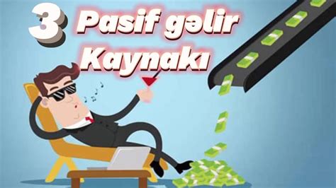 Mobil Uygulamalar ile Pasif Gelir Nasıl Elde Edilir?