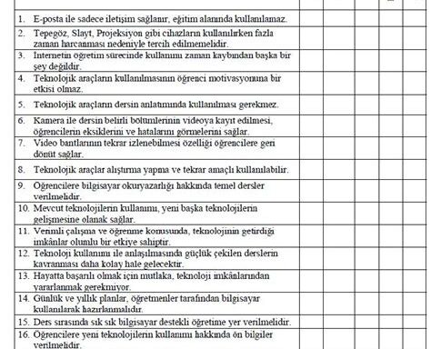 Yeni Başlayanlar İçin Anket Doldurma İpuçları